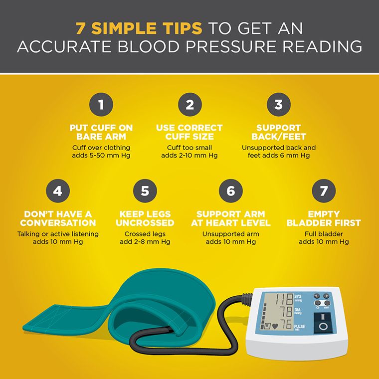 Tips for taking accurate blood pressure reading
