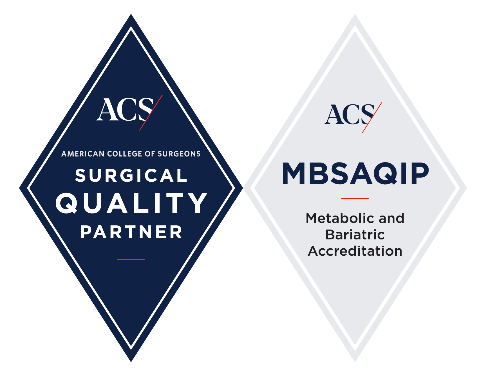 MBSAQIP Accredited – Comprehensive Center