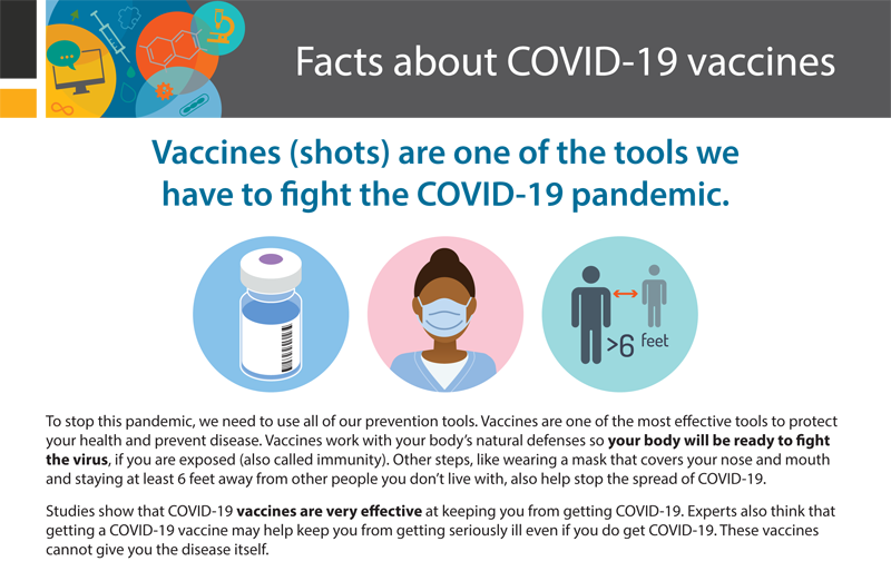 image of COVID vaccine fact sheet