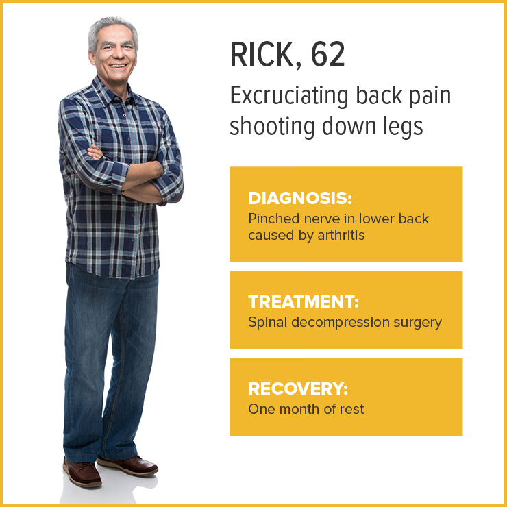 Patient with pinched nerve that had spinal decompression surgery