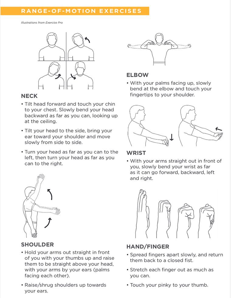 range of motion illustration